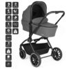 Carucior 3 in 1 BabyGo Harmony cu maner reglabil pe inaltime cadru Black Grey 1