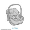 cos auto i size Maxi Cosi Pebble 360 Pro z 19