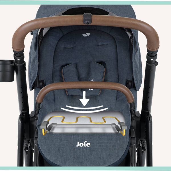 carucior multifunctional 3 in1 Joie Versatrax E z 2